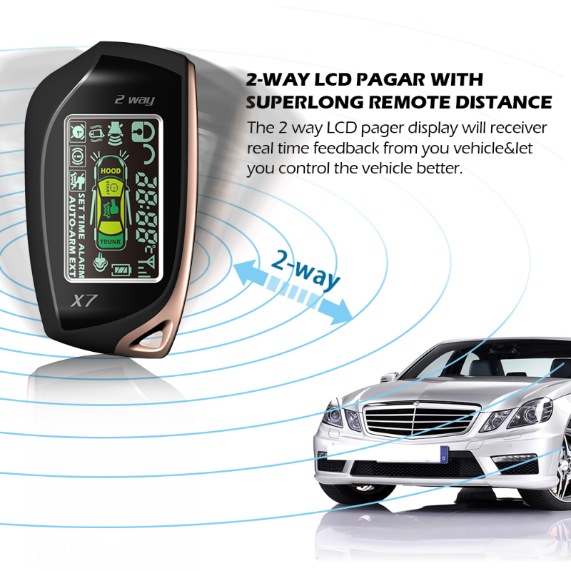 SPY Universal Two Way LCD Car  – обзор и цена Dropper Post Remote