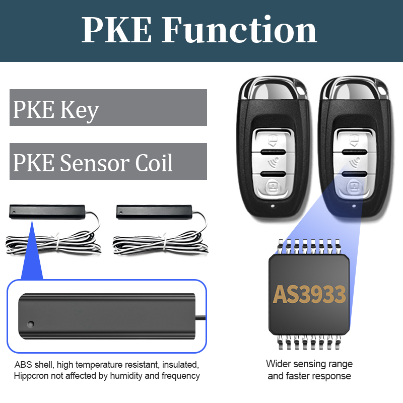 Hippcron Car PKE Keyless Remot – обзор и цена Dropper Post Remote