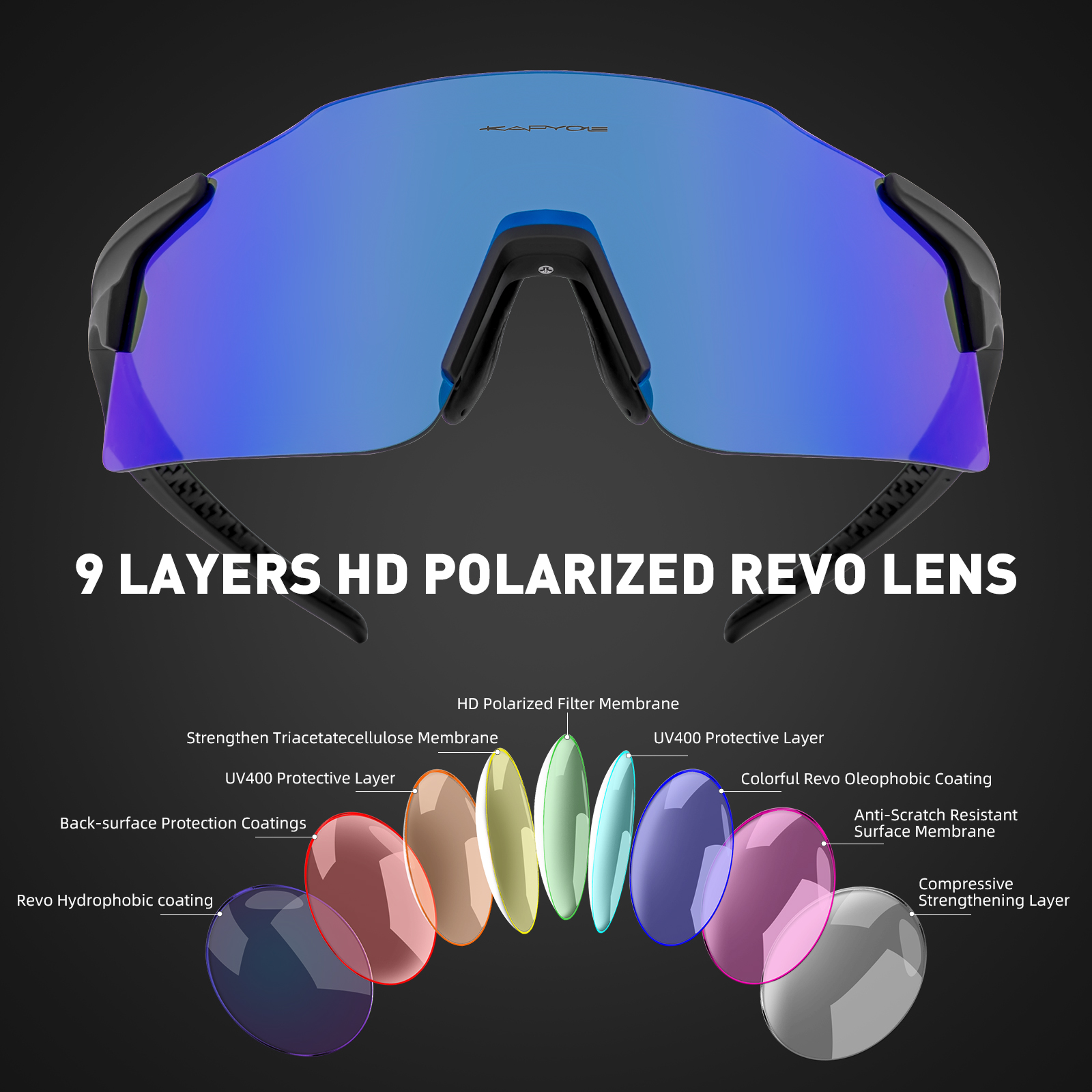 Kapvoe New Cycling Glasses Out – обзор и цена Mountain Biking Sunglasses